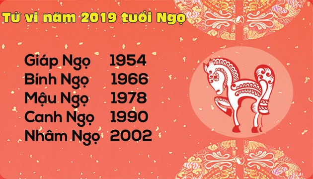 Tử vi năm 2019 tuổi Ngọ: Mạnh dạn bứt phá, thành công giòn giã tu vi nam 2019 tuoi ngo manh dan but pha thanh cong gion gia