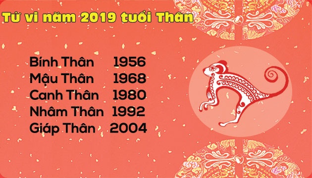 tu vi nam 2019 tuoi than suc khoe giam sut muu su thanh cong vao phut chot