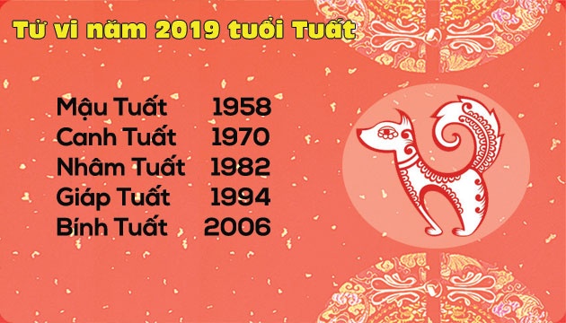 Tử vi năm 2019 tuổi Tuất: Tràn đầy cơ hội, tăng trưởng chậm mà chắc tu vi nam 2019 tuoi tuat tran day co hoi tang truong cham ma chac