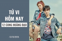 tu vi hang ngay 12102018 6 dieu nen va 6 dieu khong nen cua 12 con giap