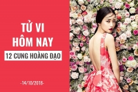 tu vi tuan moi 1510 2110 ve cong viec cua 12 cung hoang dao