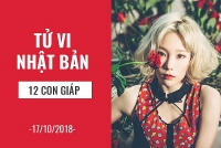 tu vi hom nay 1610 ve tai chinh cua 12 cung hoang dao bao binh thay tien ve
