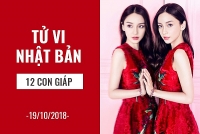 tu vi ngay mai 1710 ve cong viec cua 12 cung hoang dao su tu bot than phien