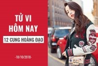 tu vi hom nay 1710 qua la bai tarot dung ngo nhan