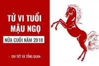5 con giap can than tinh duyen lan dan cuoi nam 2018