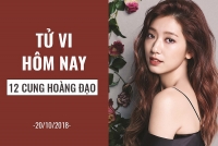 tu vi ngay mai 2110 ve cong viec cua 12 con giap tuoi suu lo xa