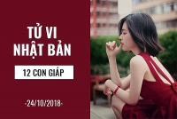tu vi tuan moi 2210 2810 ve tinh yeu cua 12 con giap