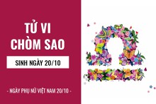 Sinh ngày 20/10 là cung hoàng đạo nào?