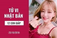tu vi ngay mai 2310 ve cong viec cua 12 con giap tuoi dan thi phi thua thiet