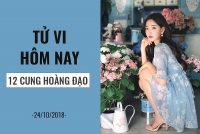 tu vi ngay mai 2210 ve cong viec cua 12 con giap tuoi dan cang thang
