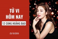 tu vi ngay mai 2510 ve cong viec cua 12 con giap tuoi thin bi phan boi