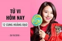 tu vi ngay mai 2510 ve cong viec cua 12 con giap tuoi thin bi phan boi