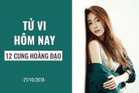 tu vi tuan moi 2910 410 ve cong viec cua 12 con giap