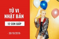 tu vi ngay mai 2910 ve cong viec cua 12 con giap tuoi than lao luc