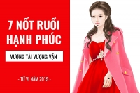giai ma giac mo nam mo thay bo la diem bao gi