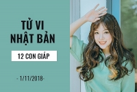 tu vi hom nay 3110 ve tinh yeu cua 12 con giap tuoi dan buon ba