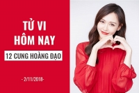 tu vi ngay mai 211 ve cong viec cua 12 cung hoang dao bao binh lam viec hieu qua