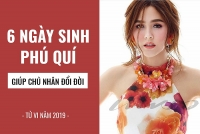 tu vi nhat ban 511 cua 12 con giap tuoi thin dao hoa tuoi dau may man