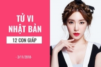 tu vi ngay mai 211 ve cong viec cua 12 con giap tuoi ty cham chi