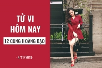 tu vi tuan moi 511 1111 cua 12 cung hoang dao song tu da nghi thien binh thi phi