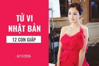 tu vi ngay mai 511 ve cong viec cua 12 con giap tuoi mao be tac