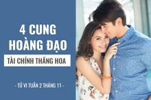 4 cung hoàng đạo tài chính khởi sắc, may mắn dồn dập trong 7 ngày tới