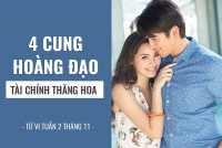 tu vi nhat ban 1011 cua 12 con giap tuoi mui vien man tuoi thin tham lam