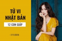 tu vi hom nay 511 ve tai chinh cua 12 con giap tuoi than can giu tien