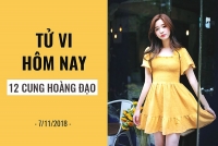 tu vi hom nay 711 ve tinh yeu cua 12 con giap tuoi mui be bang