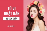 tu vi hom nay 711 ve tinh yeu cua 12 con giap tuoi mui be bang