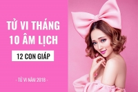 3 con giap giau co dung dau bang trong thang 10 am lich