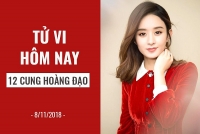 tu vi ngay mai 811 ve cong viec cua 12 con giap tuoi ngo lap ke hoach