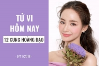 tu vi ngay mai 811 ve cong viec cua 12 con giap tuoi ngo lap ke hoach