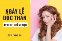 tu vi tuan moi 1211 1811 ve tinh yeu cua 12 con giap