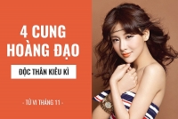 ngay le doc than 1111 goi y hoat dong phu hop cho cung hoang dao co don