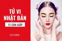 tu vi hom nay 1310 ve tinh yeu cua 12 cung hoang dao thien binh mo mong