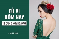 tu vi ngay mai 1511 ve cong viec cua 12 con giap tuoi dan vuong thi phi