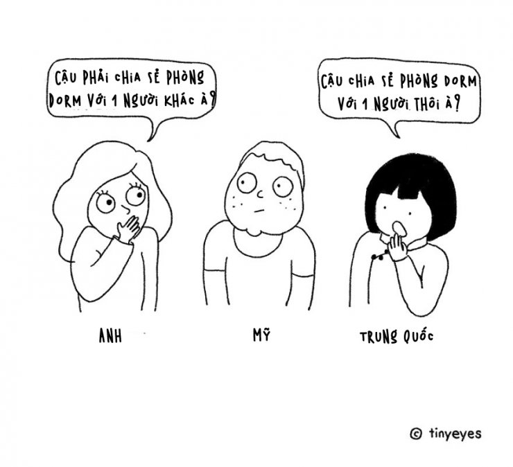 bo tranh so sanh su khac biet giua van hoa phuong dong va phuong tay