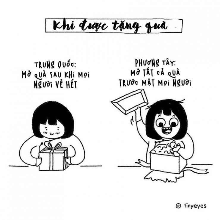 bo tranh so sanh su khac biet giua van hoa phuong dong va phuong tay