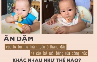 bi quyet che bien nhieu thuc don an dam kieu nhat ket hop blw that ngon cho con