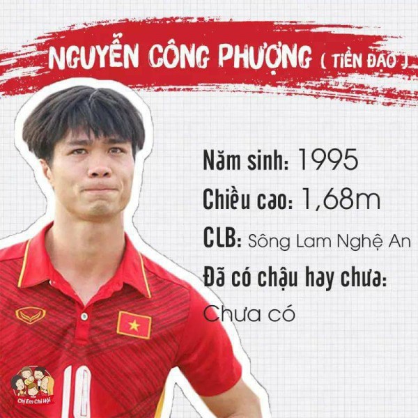 Bảng tóm tắt siêu đầy đủ về tình trạng 'yêu đương' của các cầu thủ U23 - các cô gái nên xem ngay! bang tom tat sieu day du ve tinh trang yeu duong cua cac cau thu u23 cac co gai nen xem ngay