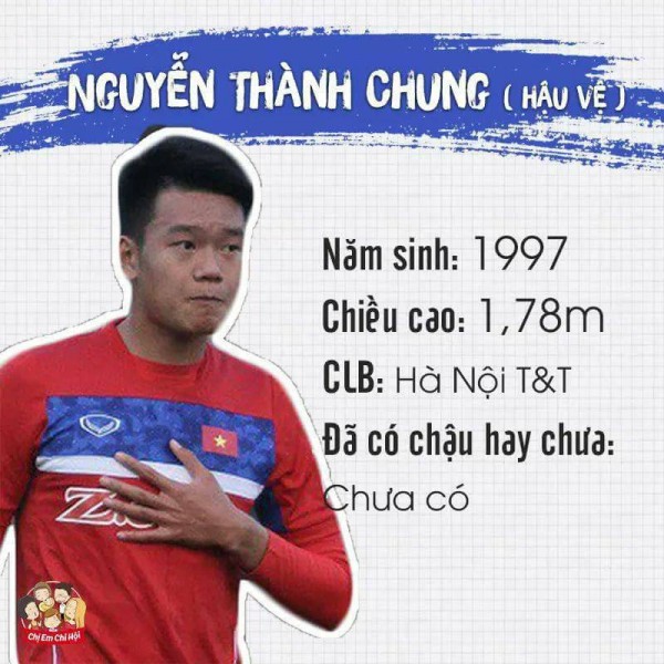 Bảng tóm tắt siêu đầy đủ về tình trạng 'yêu đương' của các cầu thủ U23 - các cô gái nên xem ngay! bang tom tat sieu day du ve tinh trang yeu duong cua cac cau thu u23 cac co gai nen xem ngay