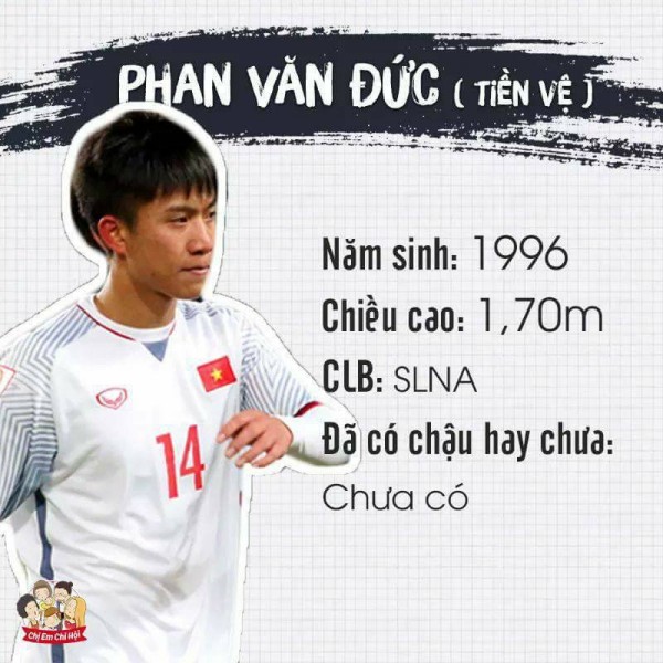 Bảng tóm tắt siêu đầy đủ về tình trạng 'yêu đương' của các cầu thủ U23 - các cô gái nên xem ngay! bang tom tat sieu day du ve tinh trang yeu duong cua cac cau thu u23 cac co gai nen xem ngay
