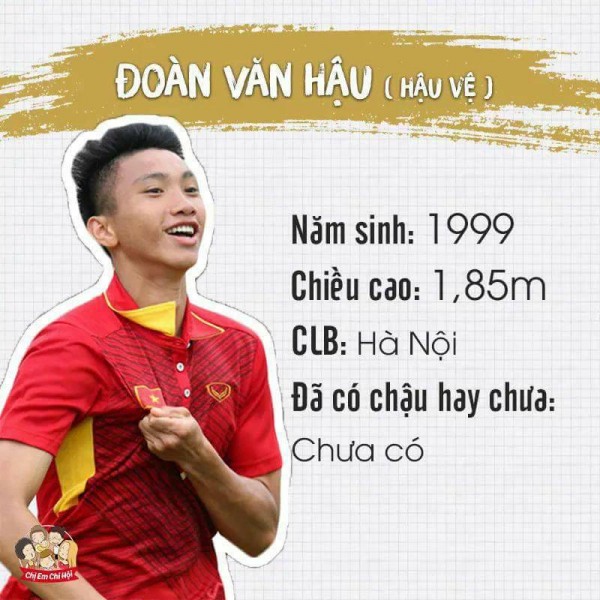 Bảng tóm tắt siêu đầy đủ về tình trạng 'yêu đương' của các cầu thủ U23 - các cô gái nên xem ngay! bang tom tat sieu day du ve tinh trang yeu duong cua cac cau thu u23 cac co gai nen xem ngay