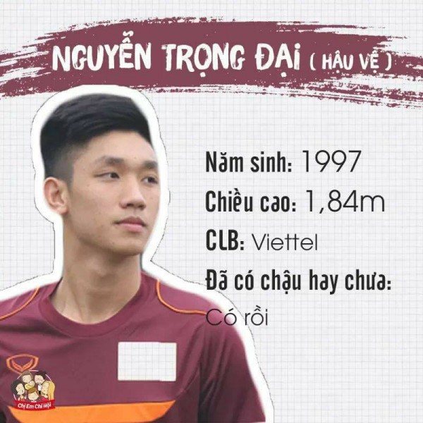 Bảng tóm tắt siêu đầy đủ về tình trạng 'yêu đương' của các cầu thủ U23 - các cô gái nên xem ngay! bang tom tat sieu day du ve tinh trang yeu duong cua cac cau thu u23 cac co gai nen xem ngay