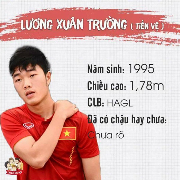 Bảng tóm tắt siêu đầy đủ về tình trạng 'yêu đương' của các cầu thủ U23 - các cô gái nên xem ngay! bang tom tat sieu day du ve tinh trang yeu duong cua cac cau thu u23 cac co gai nen xem ngay