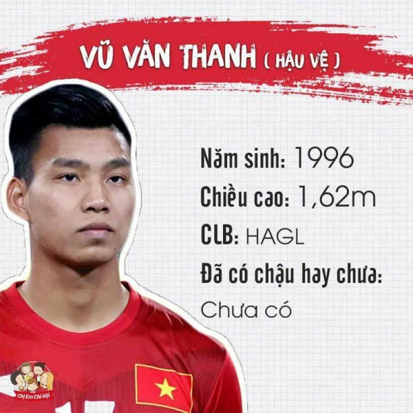 Bảng tóm tắt siêu đầy đủ về tình trạng 'yêu đương' của các cầu thủ U23 - các cô gái nên xem ngay! bang tom tat sieu day du ve tinh trang yeu duong cua cac cau thu u23 cac co gai nen xem ngay