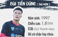 day la nhung li do khien hang loat sao nu doi yeu thu mon u23 viet nam bui tien dung