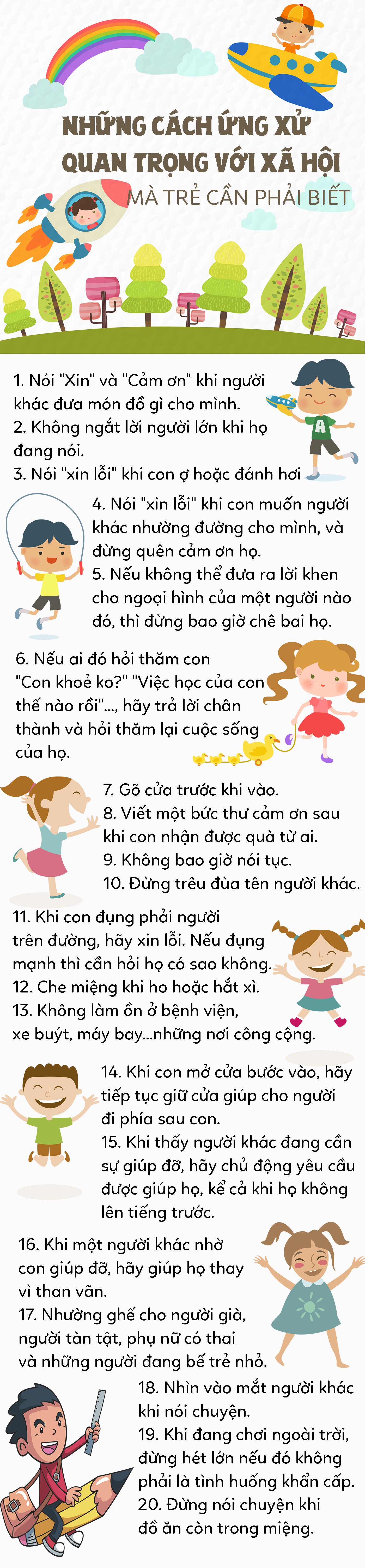 nhung cach ung xu quan trong voi xa hoi ma tre can phai biet
