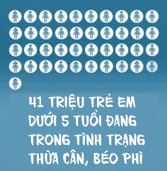 tet nay dung chuc con hay an chong lon